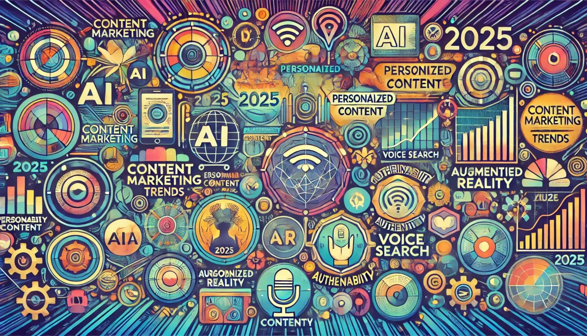 Trends im Content-Marketing für 2025